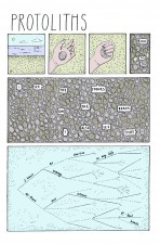 Protoliths